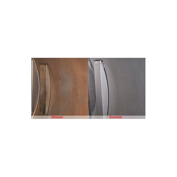 OPTIGARD ® AC 380 TM